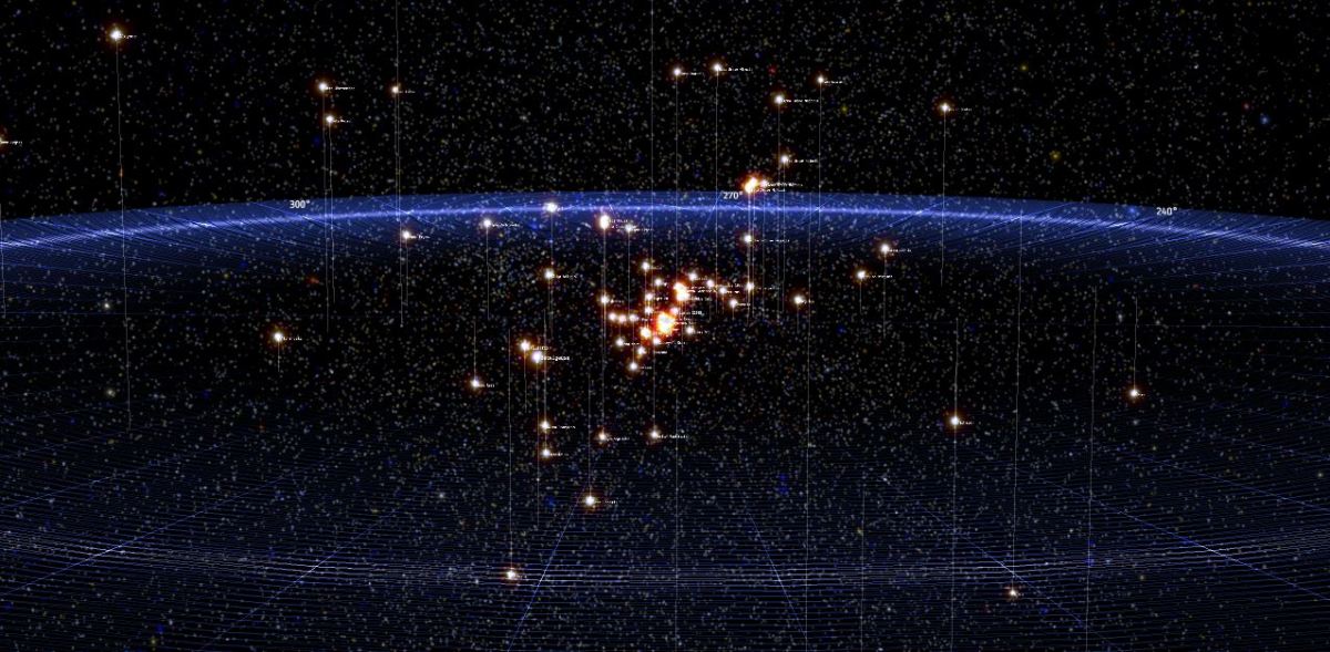 Mapa estelar con 100.000 estrellas en 3D | UNIVERSO Blog